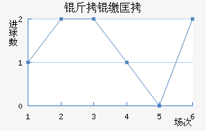 ���ɿ˽�������������