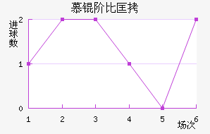 Ľ�ױȿ˽�������������