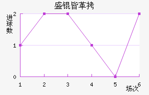 ʢ�Ը�³����������������