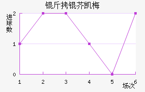 ���濭÷�ؽ�������������