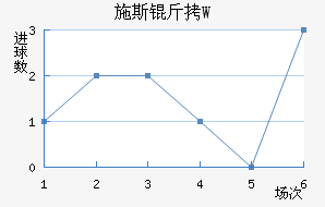 ʩ˹��W��������������