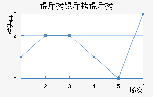 ������˽�������������