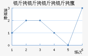 ��������ӥ��������������