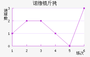 ŵά���������������