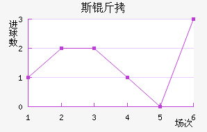 ˹���������������