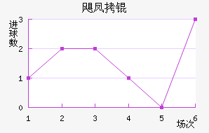 쫷�ӽ�������������