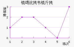 �߶�Τ�˽�������������