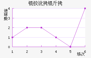 �¶���Ү������������������