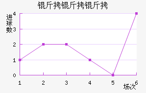 ��������������������