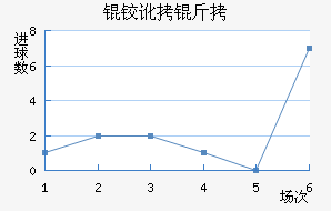 �¶�����������������