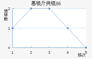 Ľ���1860��������������