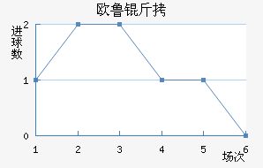 ŷ³�ͺս�������������