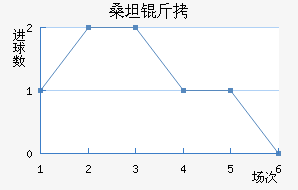 ɣ̹�¾�����������������