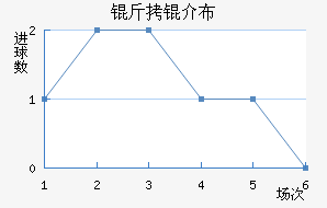 ���鲼�︮��������������