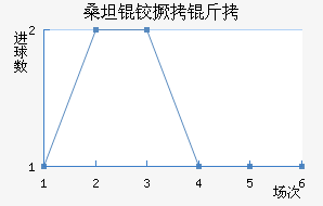 ɣ̹�¾�����������������