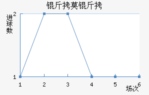 ��Ī��˹��������������