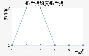 ��ķƤ����������������