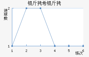 MFK��ϣ�߽�������������