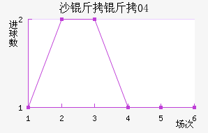 ɳ����04��������������