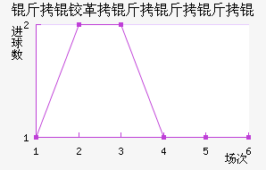 ���¸���������������������