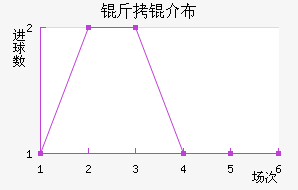 ���鲼�︮��������������