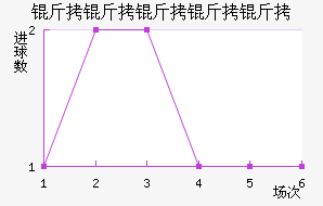 ������������������������