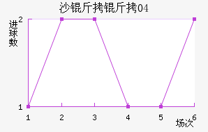 ɳ����04��������������