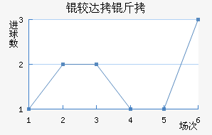 �ϴ���������������������