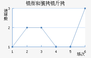 �ֺͺ����������������