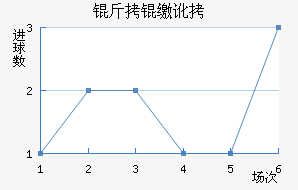 ����ɭ���ɽ�������������