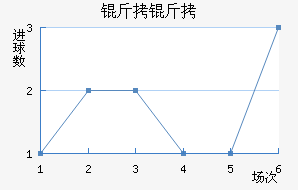 ����ֹ��񾺼���������������