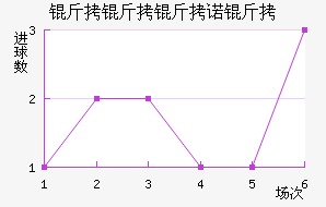 ������ŵ�˽�������������