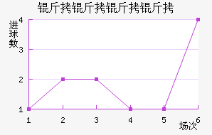 ���������Ͻ�������������