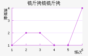 ���R�˽�������������