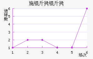 ʩ�����������������