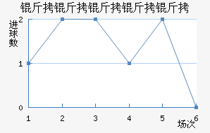 �����������������������