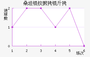 ɣ̹�¾�����������������