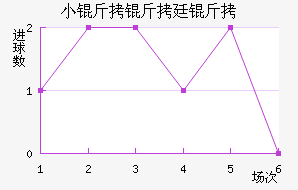 С����͢�˽�������������