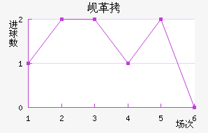 ᭸۽�������������