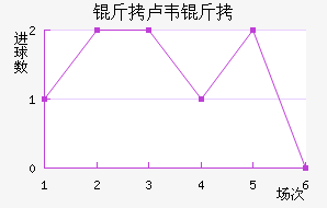 ��¬Τ����������������