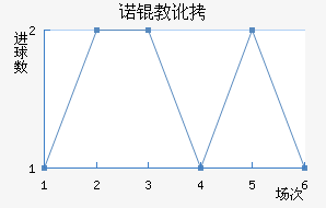 ŵ�̶ٽ�������������