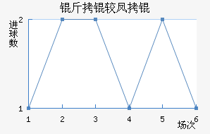 ���Ϸ�ǽ�������������