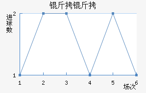 ���𿨽�������������