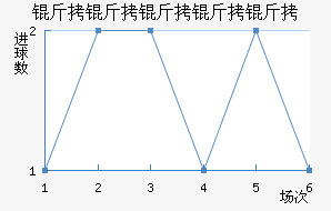 ������˹�ɽ�������������