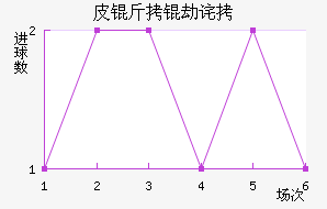 Ƥ���ٲ��������������