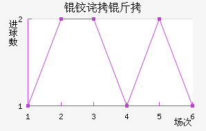 �²���ɭ��������������