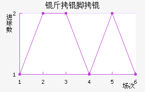 �ʼ����Ů���������������