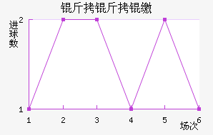 �����ɭ��������������