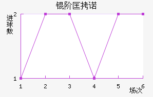 �׿�ŵ��������������
