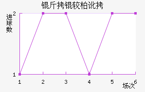 ���ϰض���������������